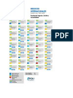 negocios_internacionales_virtual (1).pdf