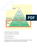 The Magistrates Court in Malaysia