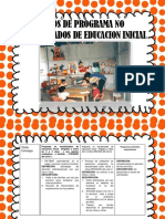 Tipós de Programa No Escolarizados de Educacion Inicial