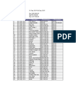 Laporan 01 Sep 2019-06 Sep 2019