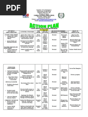 ACTION PLAN School Nurse