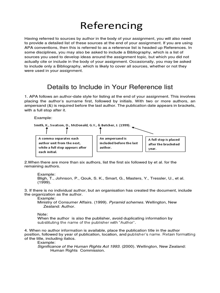 Referencing: Details To Include in Your Reference List | Download Free ...