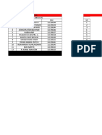 Daftar Plug Praktikum Krismin 2019