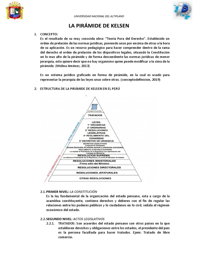 La Pirámide de Kelsen | PDF | Constitución | Estado (política)