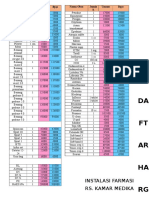 Instalasi Farmasi Rs. Kamar Medika: Nama Obat Jumla H Umum Bpjs Nama Obat Jumla H Umum Bpjs