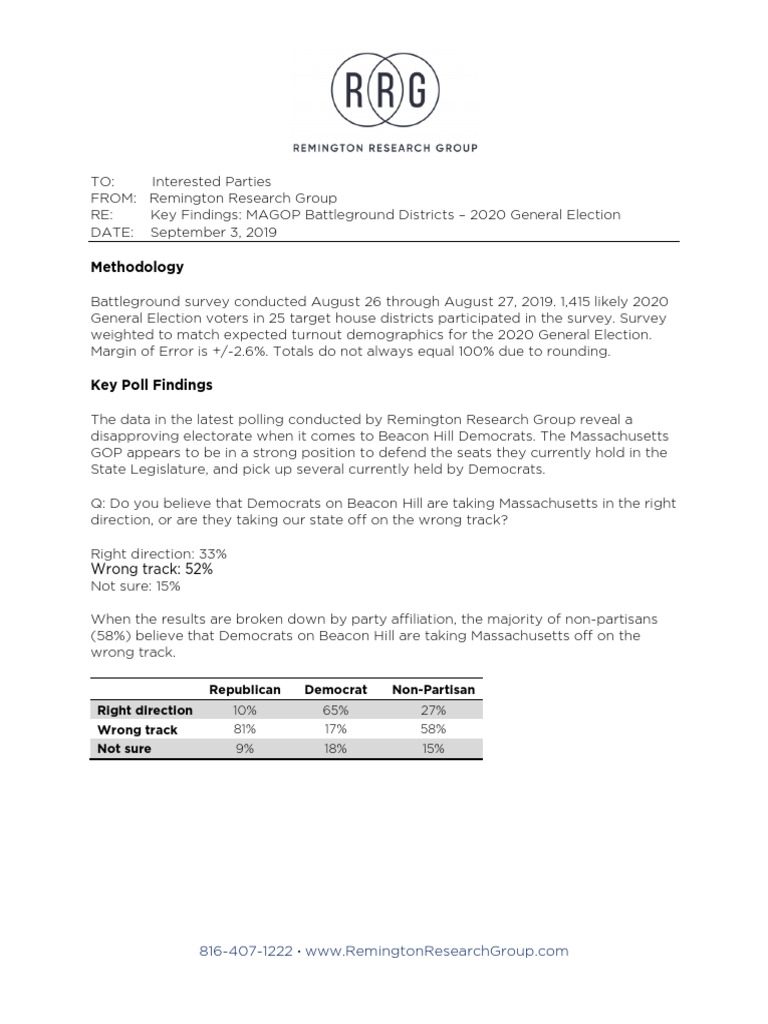 Magop Battleground Survey Memo 090319 | PDF | Democratic Party (United ...