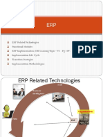 ERP Related Technologies Functional Modules ERP Implementation (Self Learning Topic - T1 - PG 109 - 113) Implementation Life Cycle Transition Strategies Implementation Methodologies