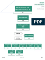 FM NP 003 SENAI 002 Organograma Regional Sem Faculdade