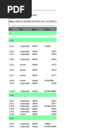 Planilha Sintética Simples 00070 PE_3.2019_Desonerado