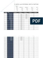 Net Profit Value (NPV) and Internal Rate of Return (Irr) Calculator