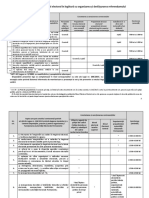 Contravenții Și Infracțiuni În Legătură Cu Organizarea Și Desfășurarea Referendumului Final