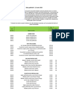 Lista Preturi 6 Iunie - 2019 PT C7 - Final-Compressed