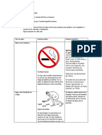 Taller de Semiotica Signos Peirce y Saussurre