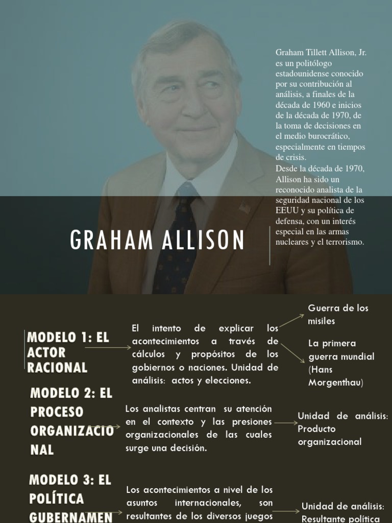 Modelos de Decisión de Graham Allison | PDF | Toma de decisiones | Gobierno