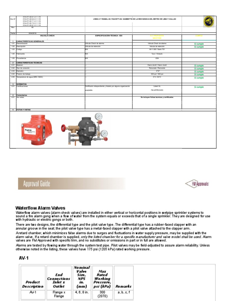 Combinepdf | PDF | Fire Sprinkler System | Valve