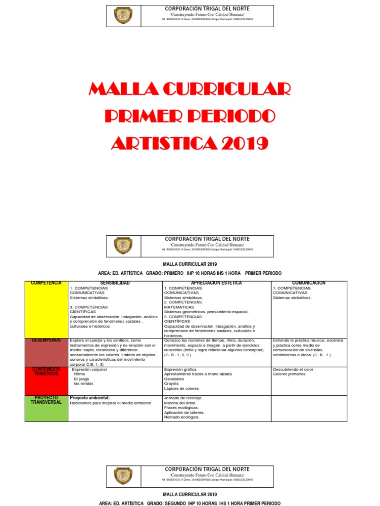 Malla Curricular Artistica 1p 2019 | PDF | Dibujo | Educación en artes ...