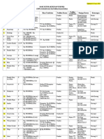 Dokumen - Tips List-Kostan