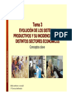 03 Evolucion de Sistemas Productivos