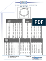 Bridas de HD NTP ISO 7005-2 PDF