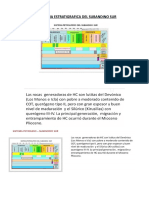 Columna Estratigrafica Del Subandino Sur