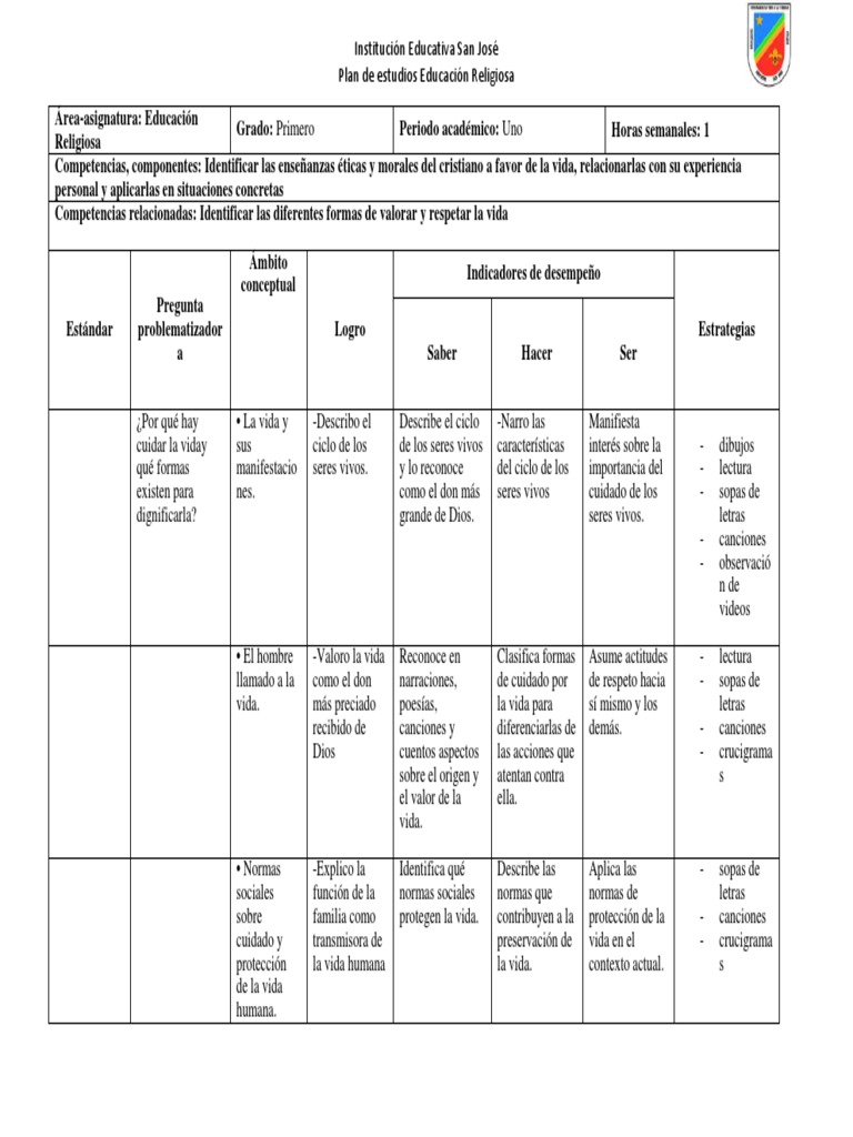 Plan de Estudios de Religión Grado Primero | PDF | Jesús | Iglesia Católica