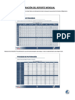 Generación Del Reporte Mensual