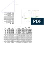 Grafi K Example 10.1 (A) : Nama: Muhammad Heritanwira M. R