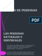 Derecho de Personas Diapositivas