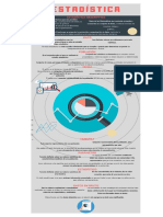 Infografia - Estadistica Inferencia y Descriptiva