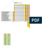 Excel Analisis Item Percubaan 5d