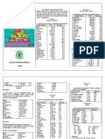 Leaflet Bahan Makanan Penukar