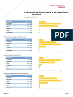 Encuesta Aplicaciones UM Desarrolladas ATICA2012