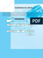 Materi Fisika Kelas XI BAB 9