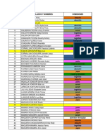 Comisiones de Participación