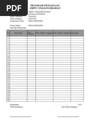 Program Pengayaan Dan Remedial Tp 2019 2020