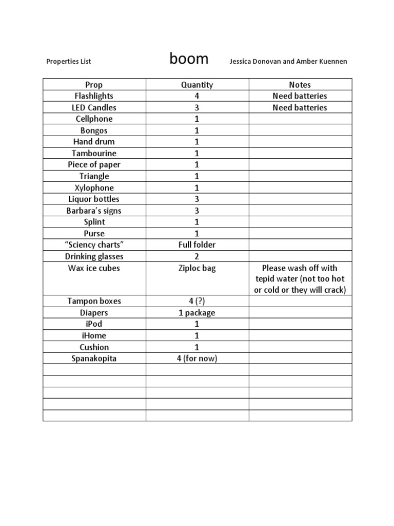 Properties List - Boom | PDF