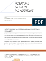 The Conceptual Framework in Financial Auditing