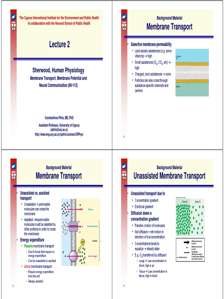 Membrane Transport: Sherwood, Human Physiology | PDF | Membrane ...