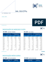 Monthly ETF newsletter analyzes Brazilian ETF trading data
