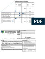 SOP Mekanisme Pengumulan Data Kinerja1