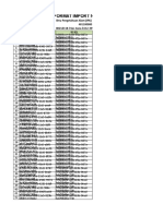 Format Import Nilai IPA Kelas X