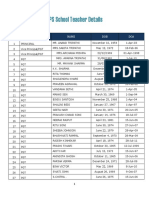 KPS School Teacher Details in 38 Characters