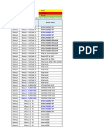 SMS Transaksi XL Produk dan Paket