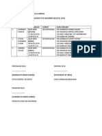 Jadual Taklimat PT3 Geografi KLGT3 2019