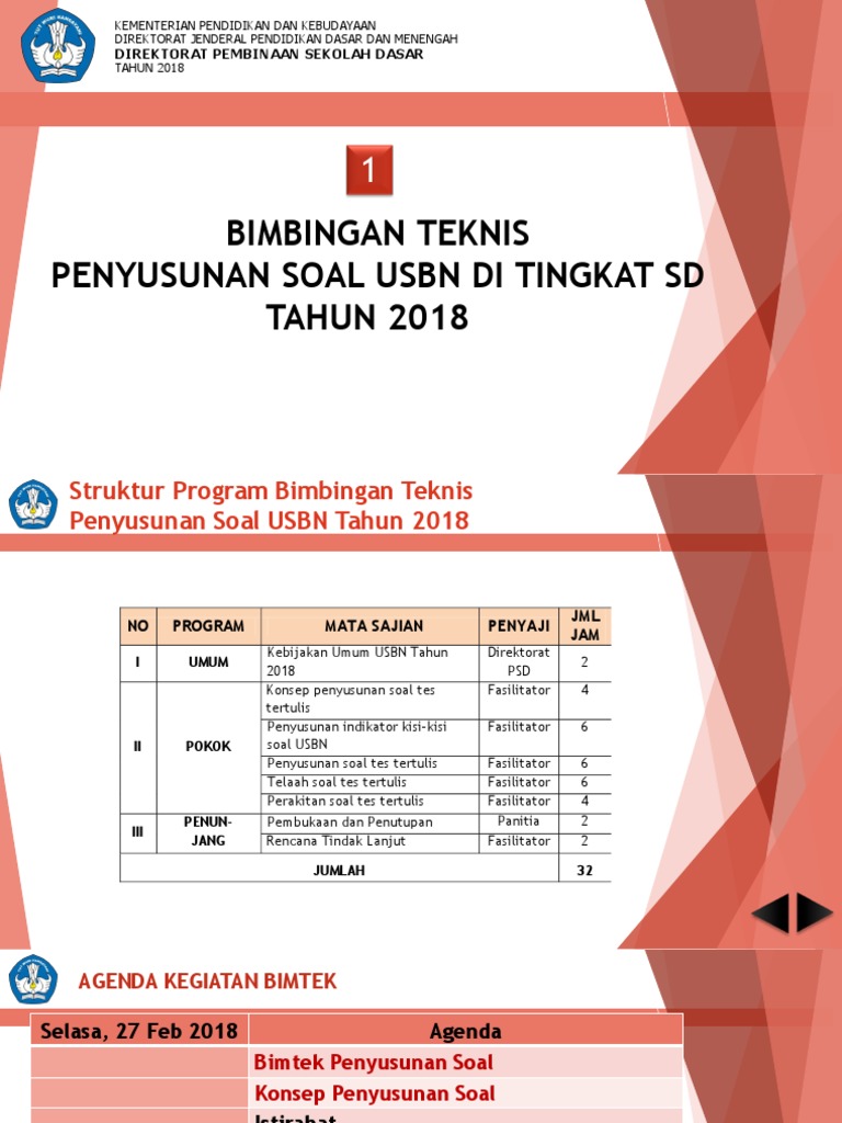 Bimtek Penyusunan Soal Usbn