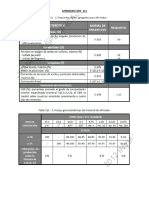 Resumen Tablas