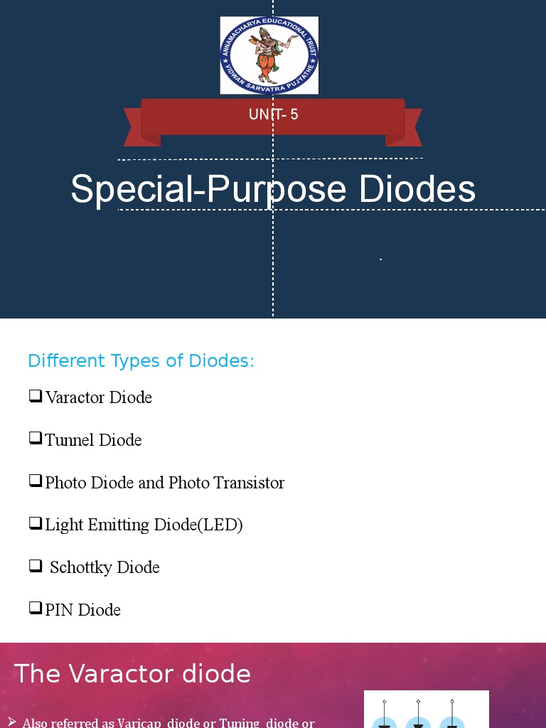 Overview of Special-Purpose Diodes | PDF | P–N Junction | Diode