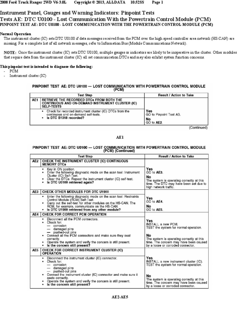 Instrument Panel, Gauges and Warning Indicators Pinpoint Tests Tests