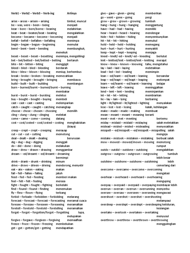 Verbs Dan Artinya | PDF | Clothing