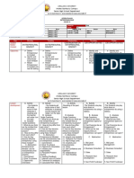 Accountancy and Business Management: Arellano University